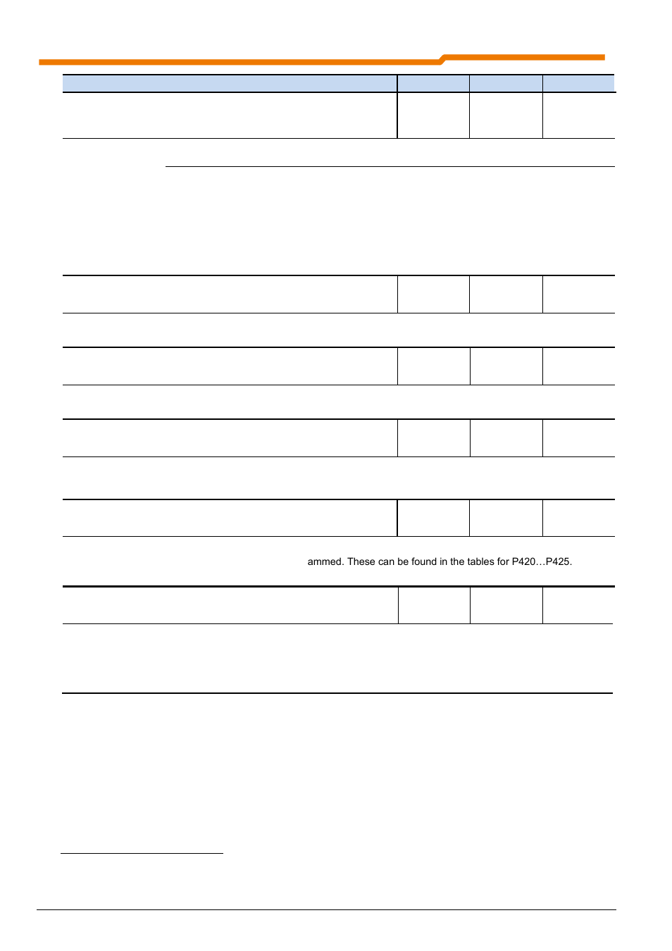 NORD Drivesystems BU0530 User Manual | Page 42 / 56