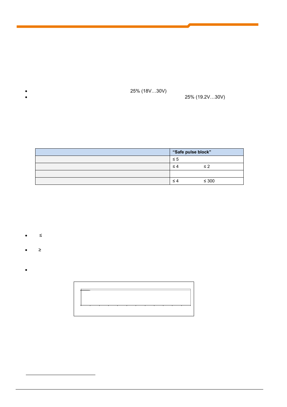 5 protective switching devices, 1 output voltage, 2 switching capacity and current load | 3 ossd outputs, test pulse, 3 ossd, Outputs, test pulse | NORD Drivesystems BU0530 User Manual | Page 44 / 56