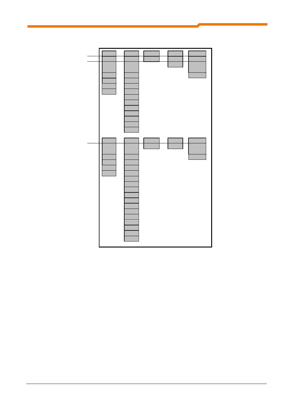 Scope of application | NORD Drivesystems BU0530 User Manual | Page 5 / 56