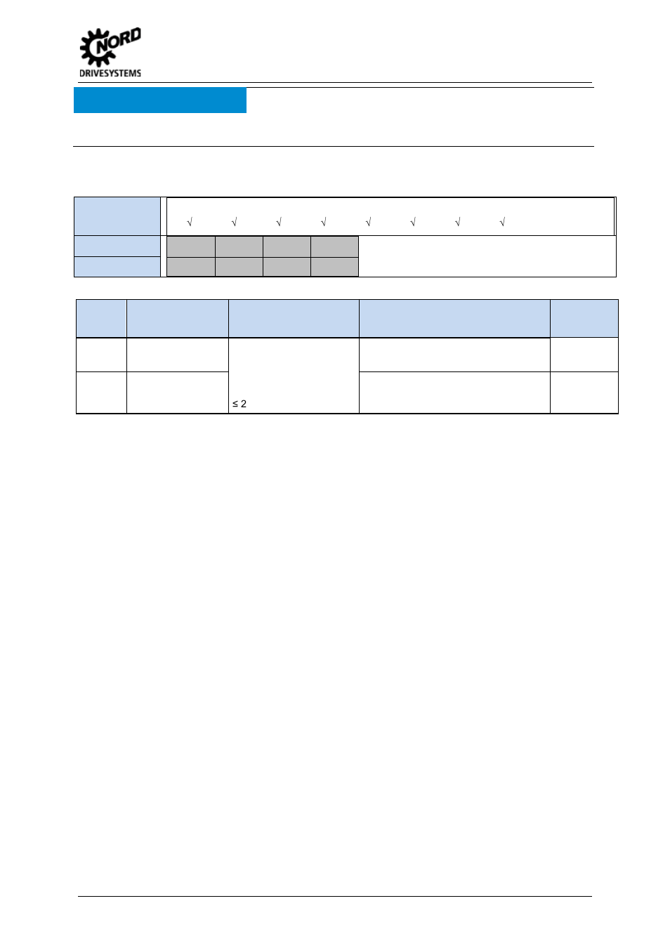 Notice, 2 assembly and installation, Total currents | NORD Drivesystems BU0540 User Manual | Page 21 / 64