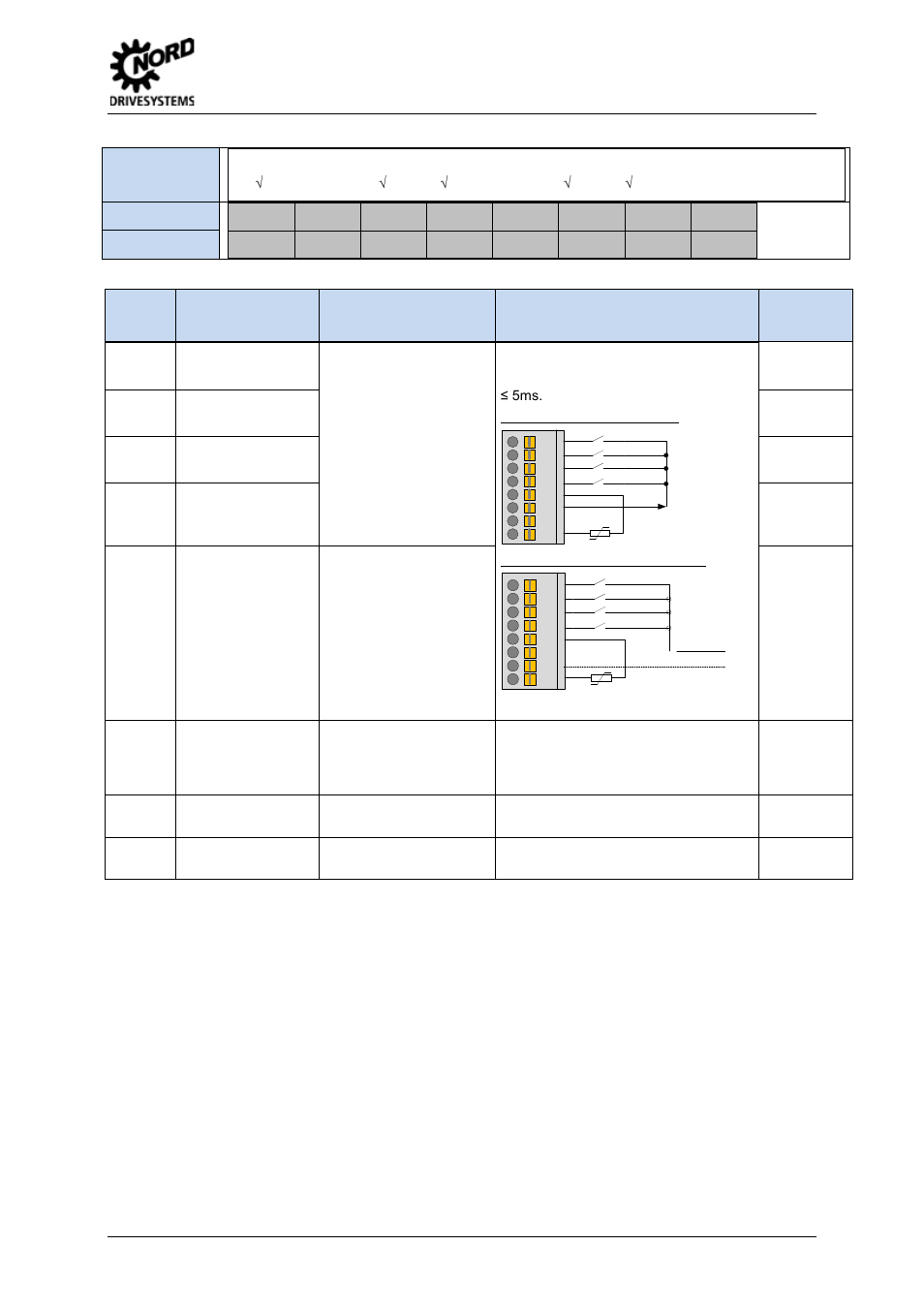 Terminal block x5 – digital in, 2 assembly and installation | NORD Drivesystems BU0540 User Manual | Page 23 / 64