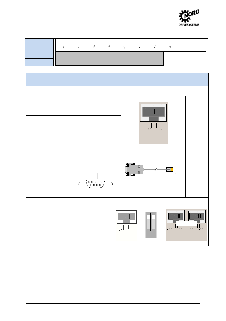 Plug connector block x11 – rs485 / rs232 | NORD Drivesystems BU0540 User Manual | Page 28 / 64