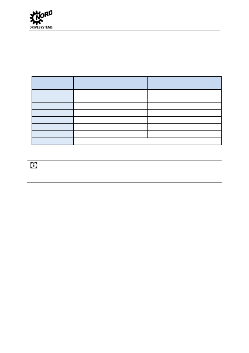 Incremental encoder, 2 assembly and installation, Incremental encoder data sheet | NORD Drivesystems BU0540 User Manual | Page 31 / 64