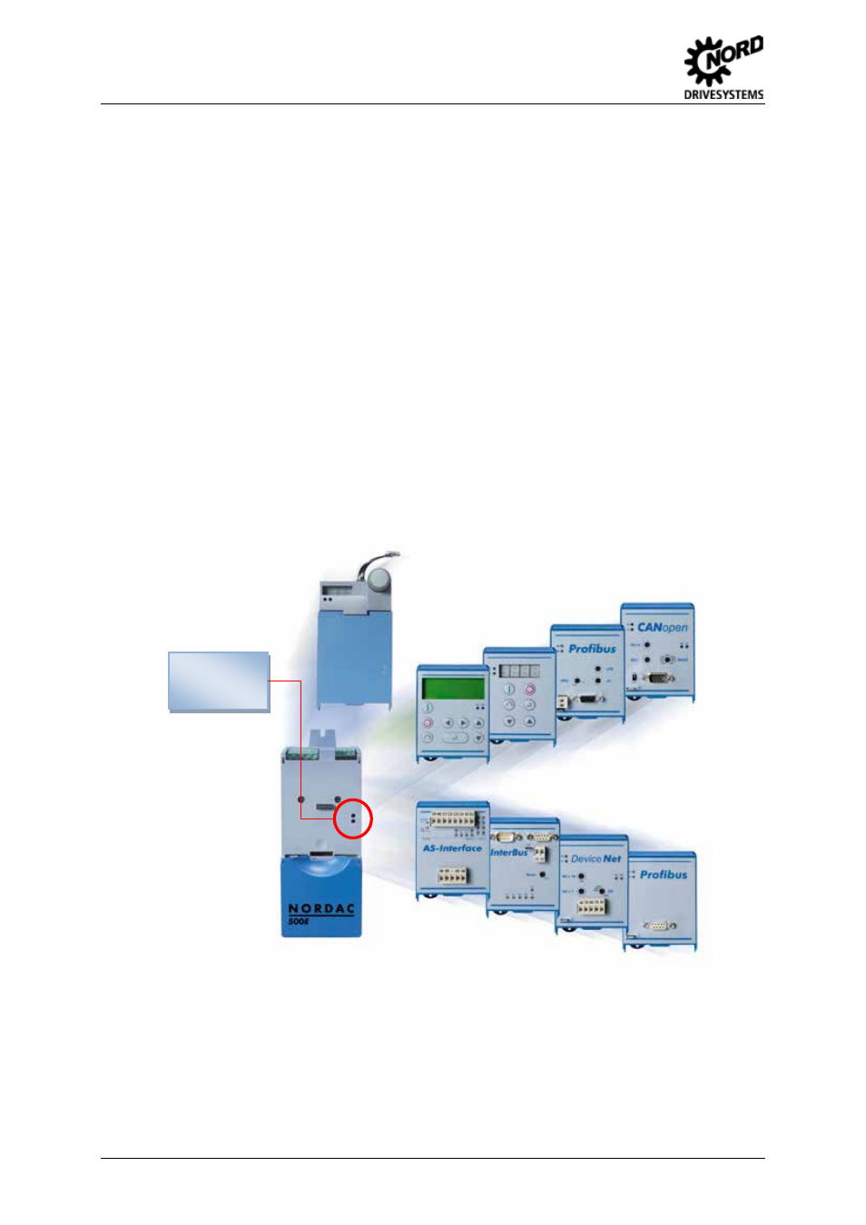 Displays and control, 1 modular assemblies sk 5xxe, Modular assemblies sk 5xxe | NORD Drivesystems BU0540 User Manual | Page 32 / 64