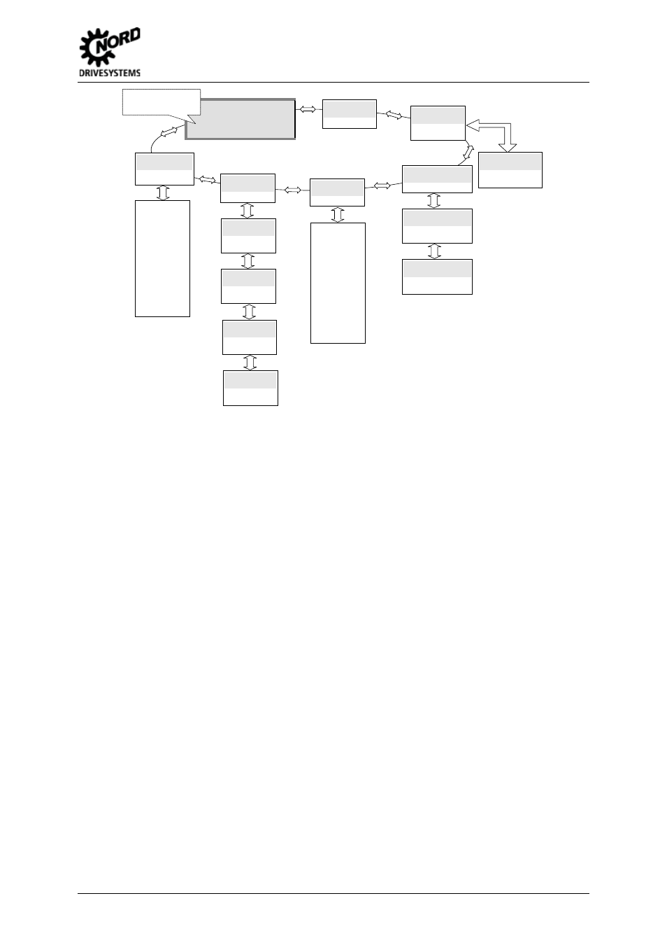 4 commissioning, P 1 0 2, P 4 0 0 | P 1 0 3, P 1 0 4, P 1 0 5, P 4 2 0, P 5 2 3 | NORD Drivesystems BU0540 User Manual | Page 37 / 64