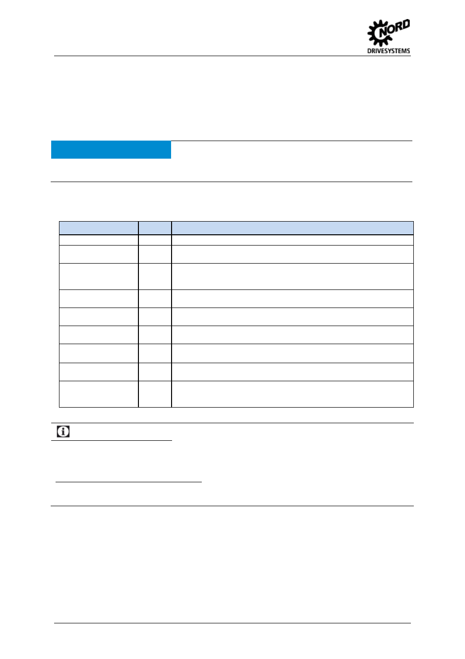 Parameters, Notice, Operating faults | Parameter p523 | NORD Drivesystems BU0540 User Manual | Page 38 / 64