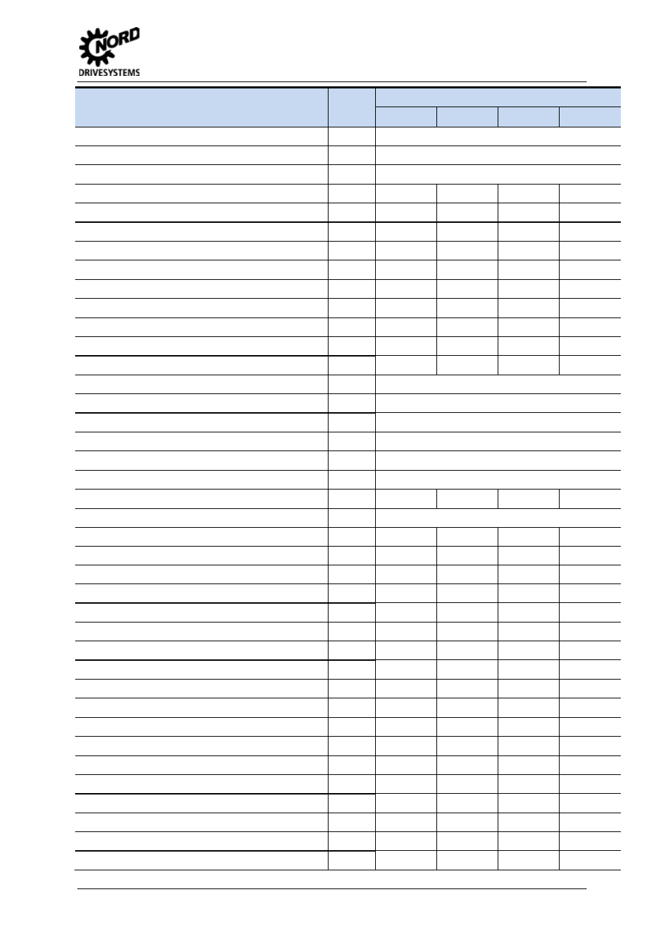 5 parameters | NORD Drivesystems BU0540 User Manual | Page 41 / 64