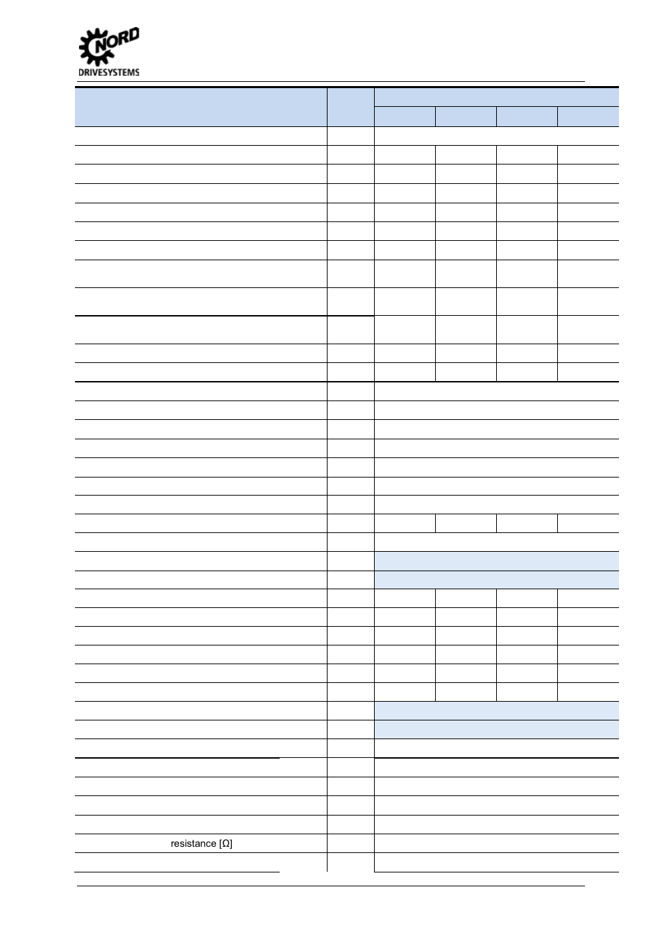 5 parameters | NORD Drivesystems BU0540 User Manual | Page 45 / 64