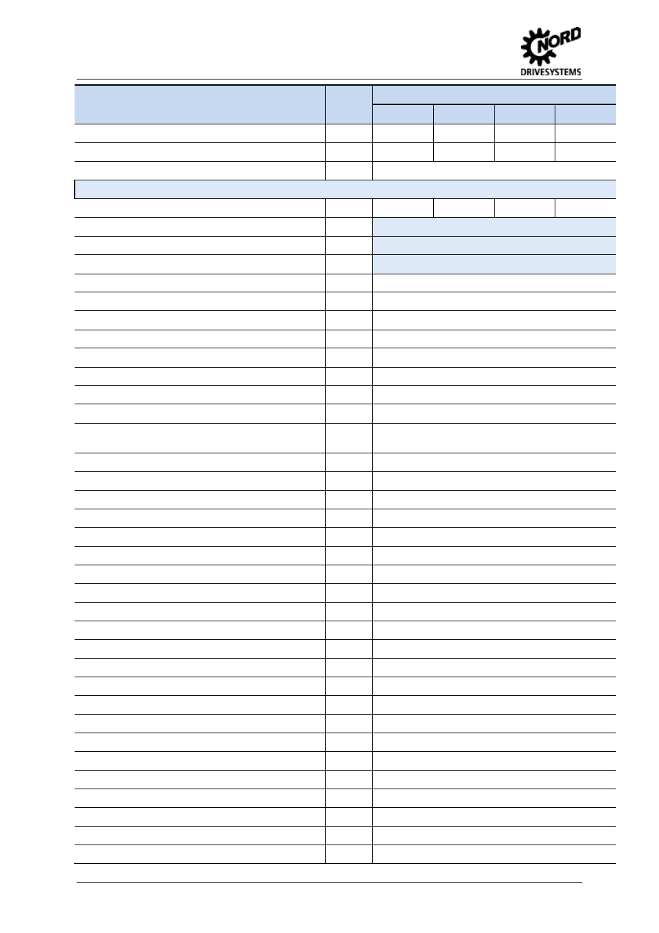 NORD Drivesystems BU0540 User Manual | Page 46 / 64