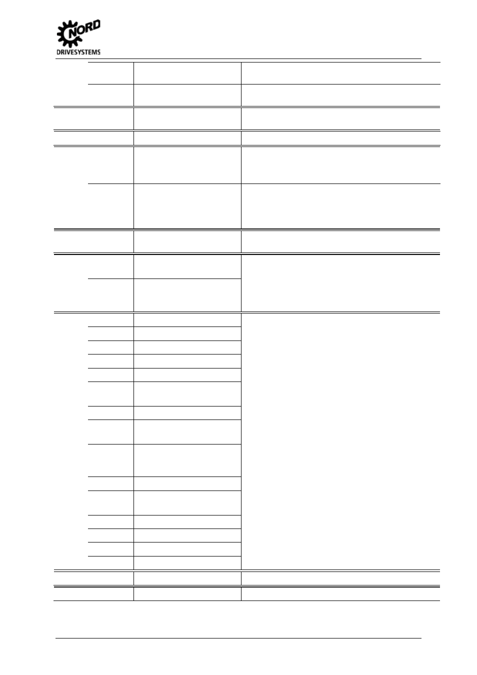 6 operating status messages | NORD Drivesystems BU0540 User Manual | Page 55 / 64