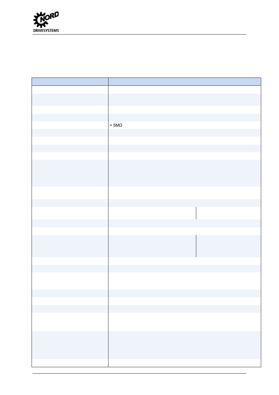 Technical data, 1 general data sk 500e, General data sk 500e | 7 technical data | NORD Drivesystems BU0540 User Manual | Page 59 / 64