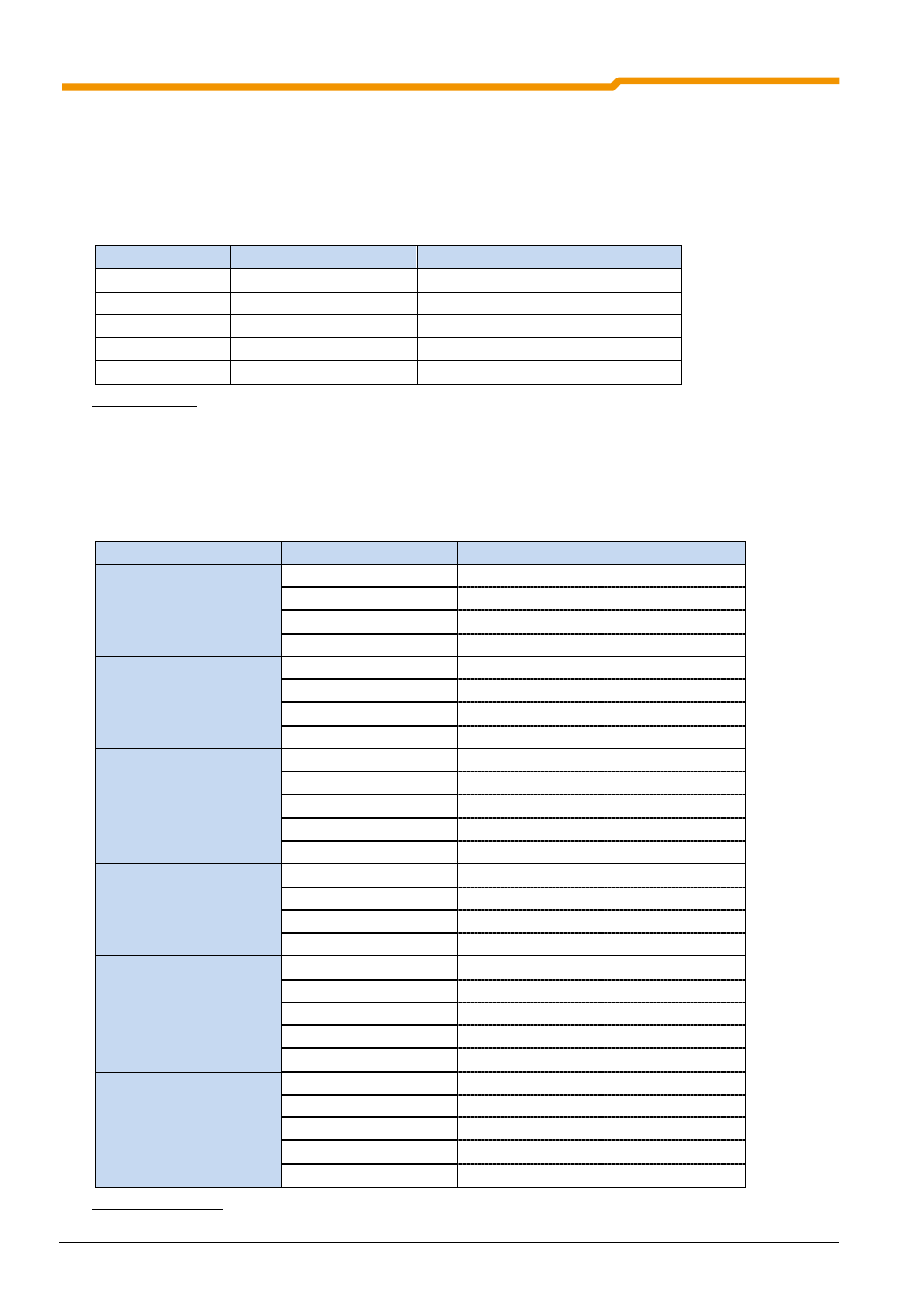 3 awl (instruction list, il), 1 general, 1 data types | 2 literal | NORD Drivesystems BU0550 User Manual | Page 20 / 100