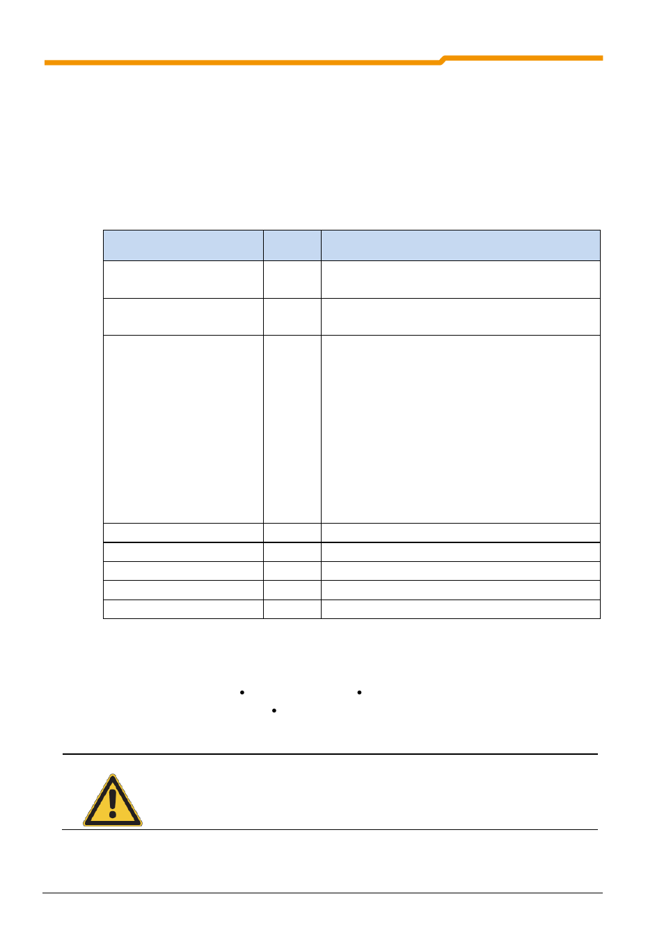 Documentation, Version list, Publisher | NORD Drivesystems BU0550 User Manual | Page 4 / 100