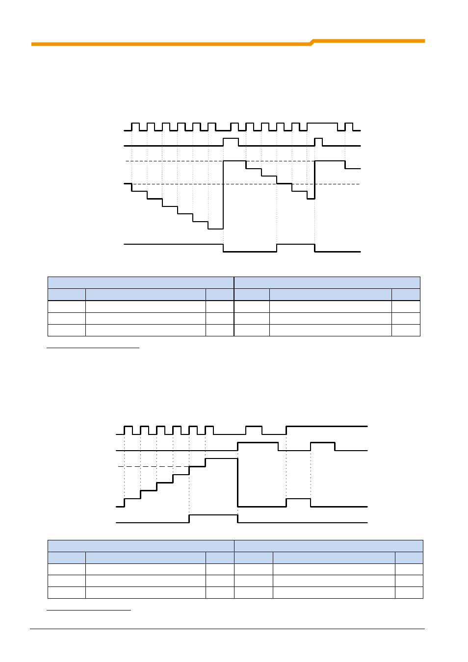 NORD Drivesystems BU0550 User Manual | Page 44 / 100