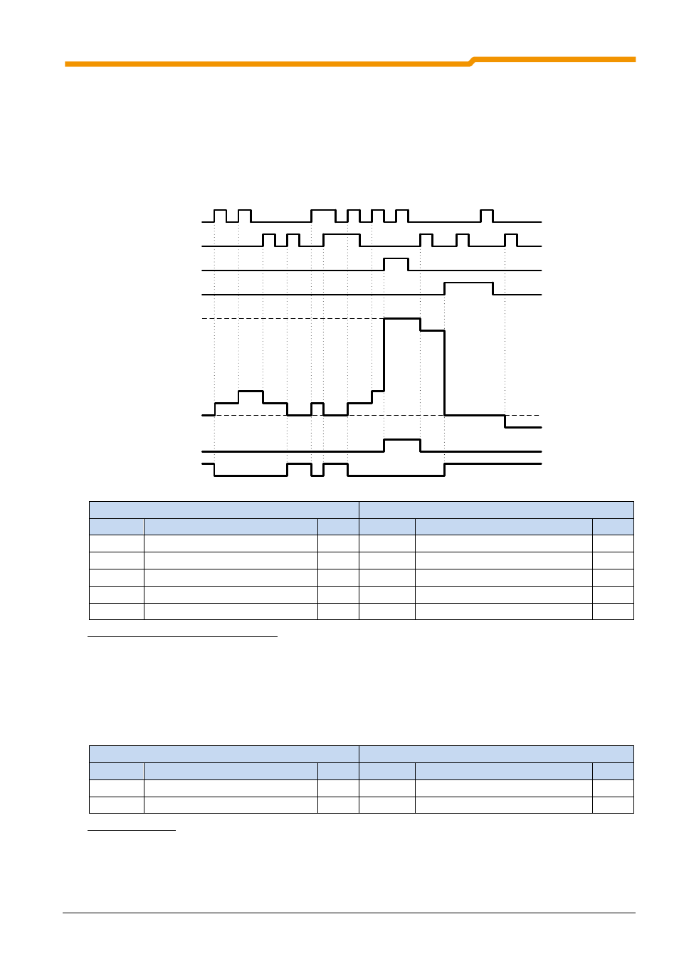 NORD Drivesystems BU0550 User Manual | Page 45 / 100