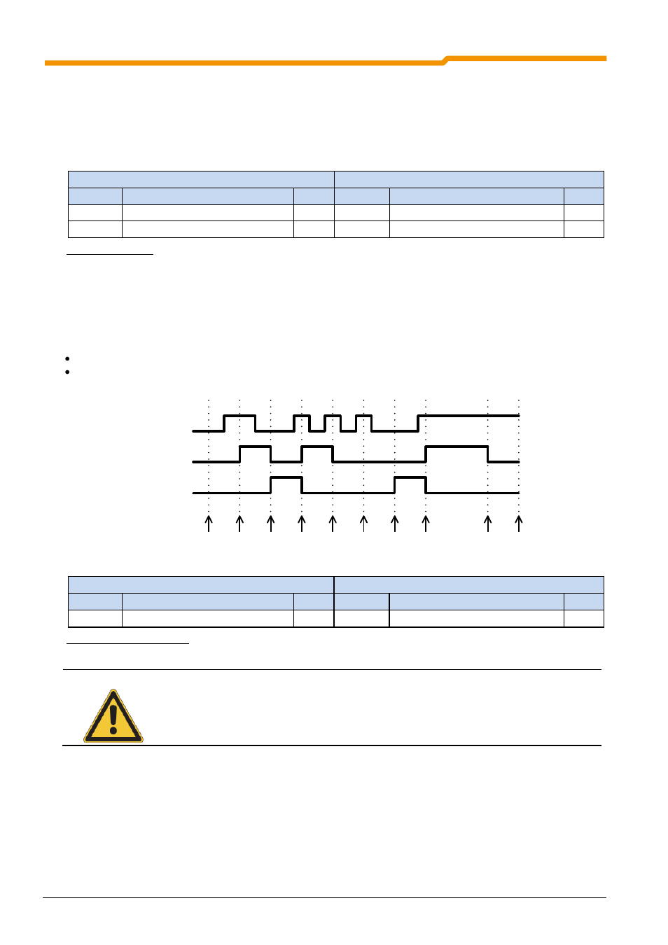 Clk q | NORD Drivesystems BU0550 User Manual | Page 46 / 100