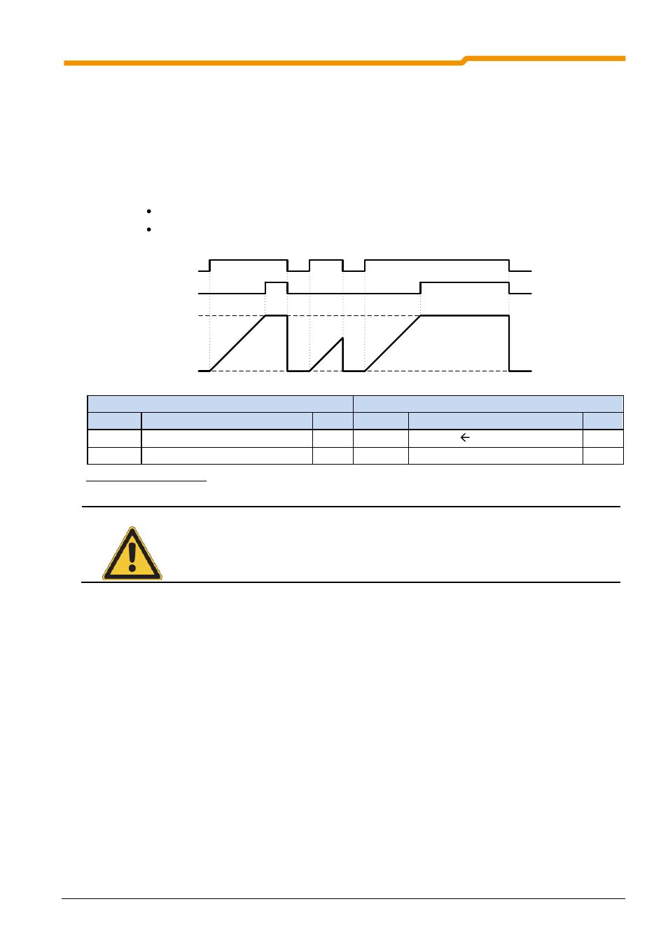 NORD Drivesystems BU0550 User Manual | Page 47 / 100