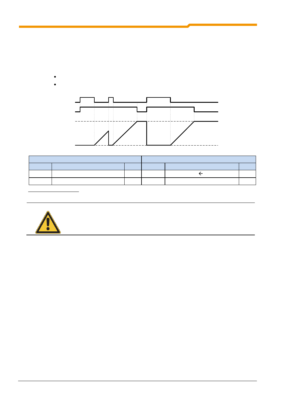 NORD Drivesystems BU0550 User Manual | Page 48 / 100