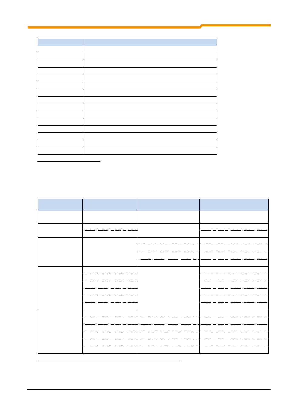 NORD Drivesystems BU0550 User Manual | Page 51 / 100