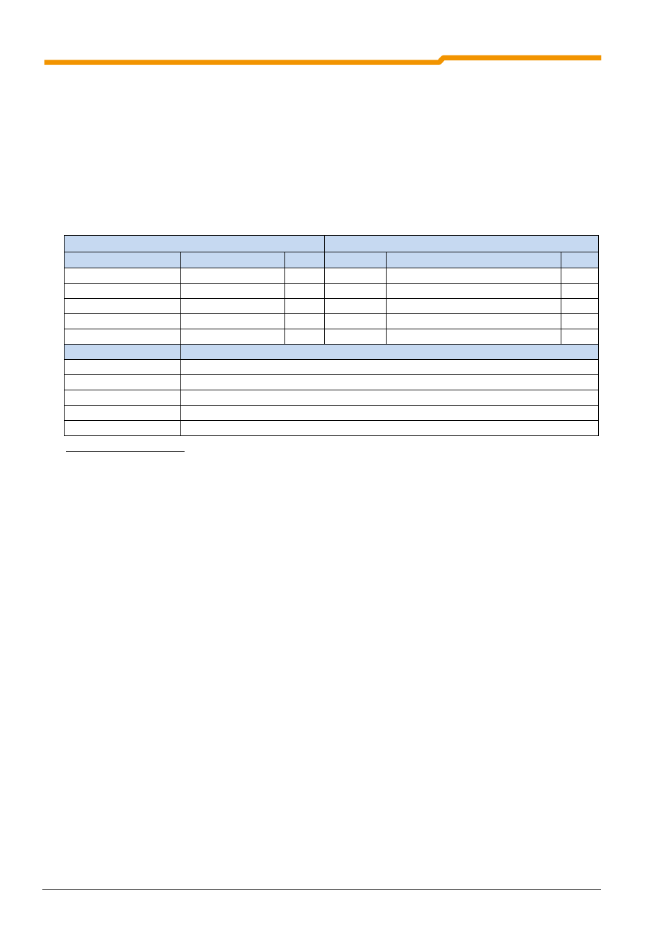 NORD Drivesystems BU0550 User Manual | Page 52 / 100