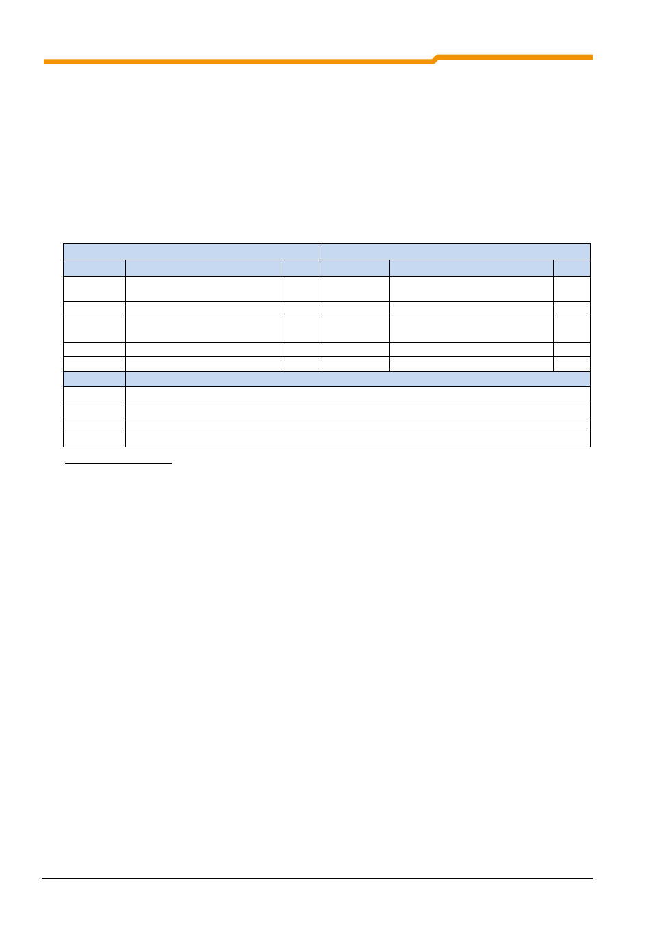 NORD Drivesystems BU0550 User Manual | Page 54 / 100