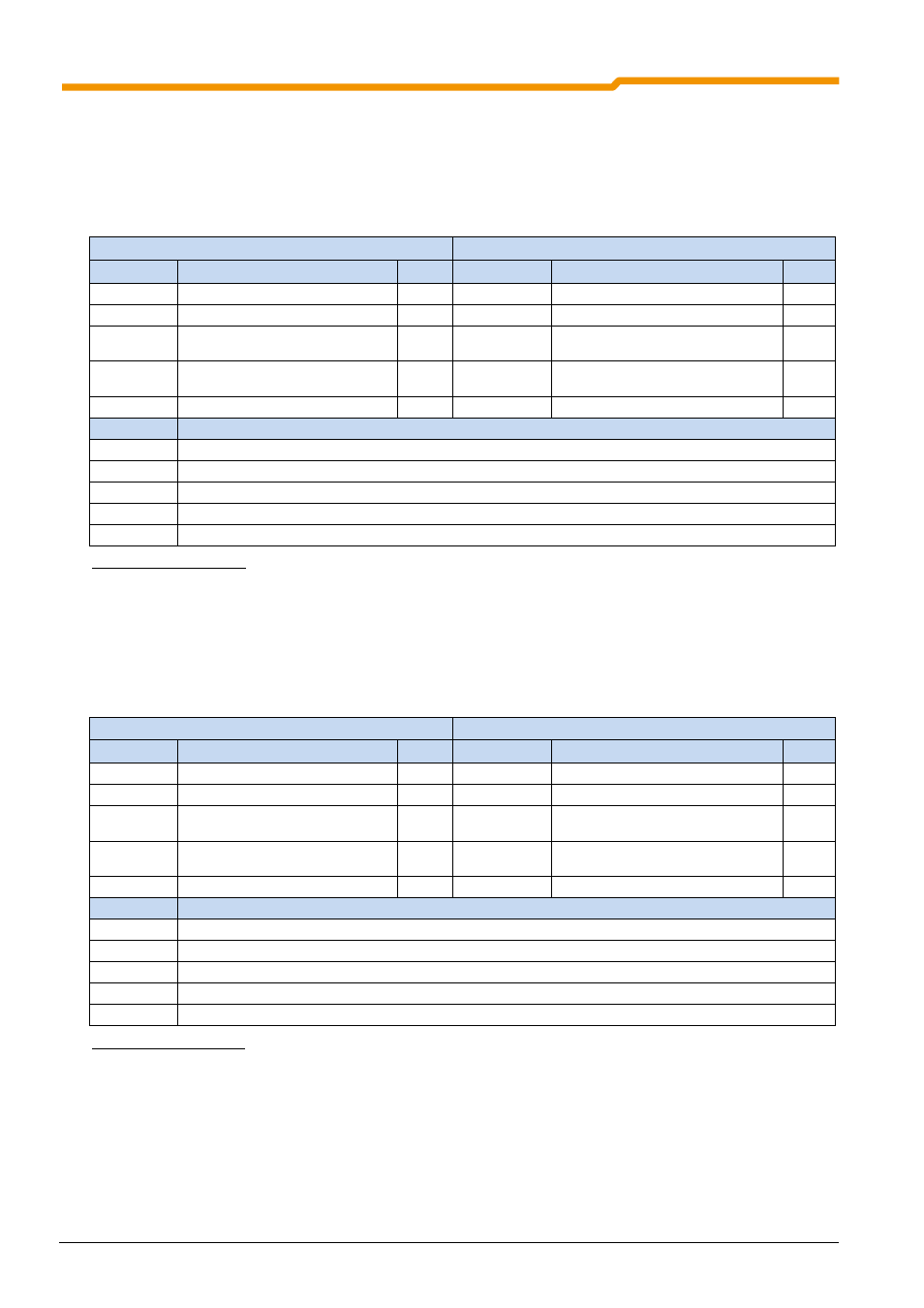 NORD Drivesystems BU0550 User Manual | Page 56 / 100