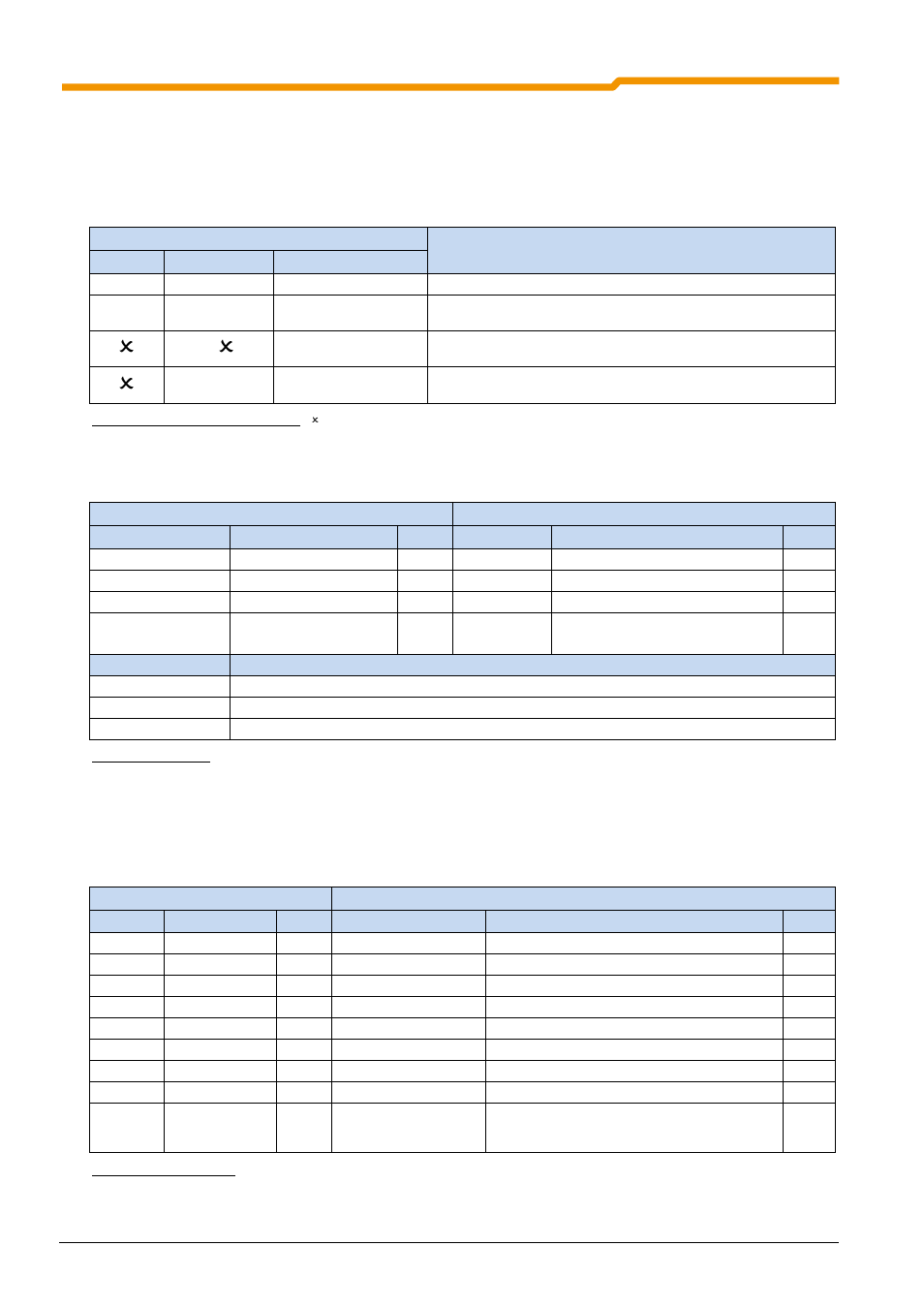 NORD Drivesystems BU0550 User Manual | Page 58 / 100