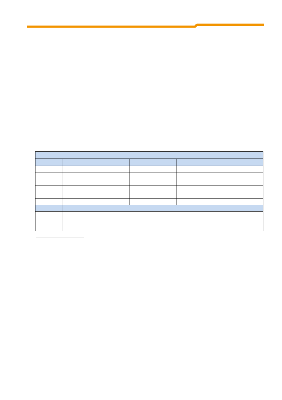 4 fb_functioncurve, Fb_functioncurve, Abscissa values | NORD Drivesystems BU0550 User Manual | Page 63 / 100