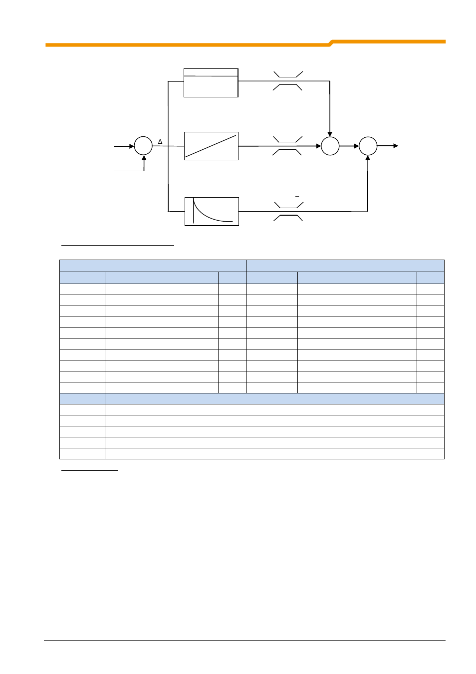 NORD Drivesystems BU0550 User Manual | Page 65 / 100