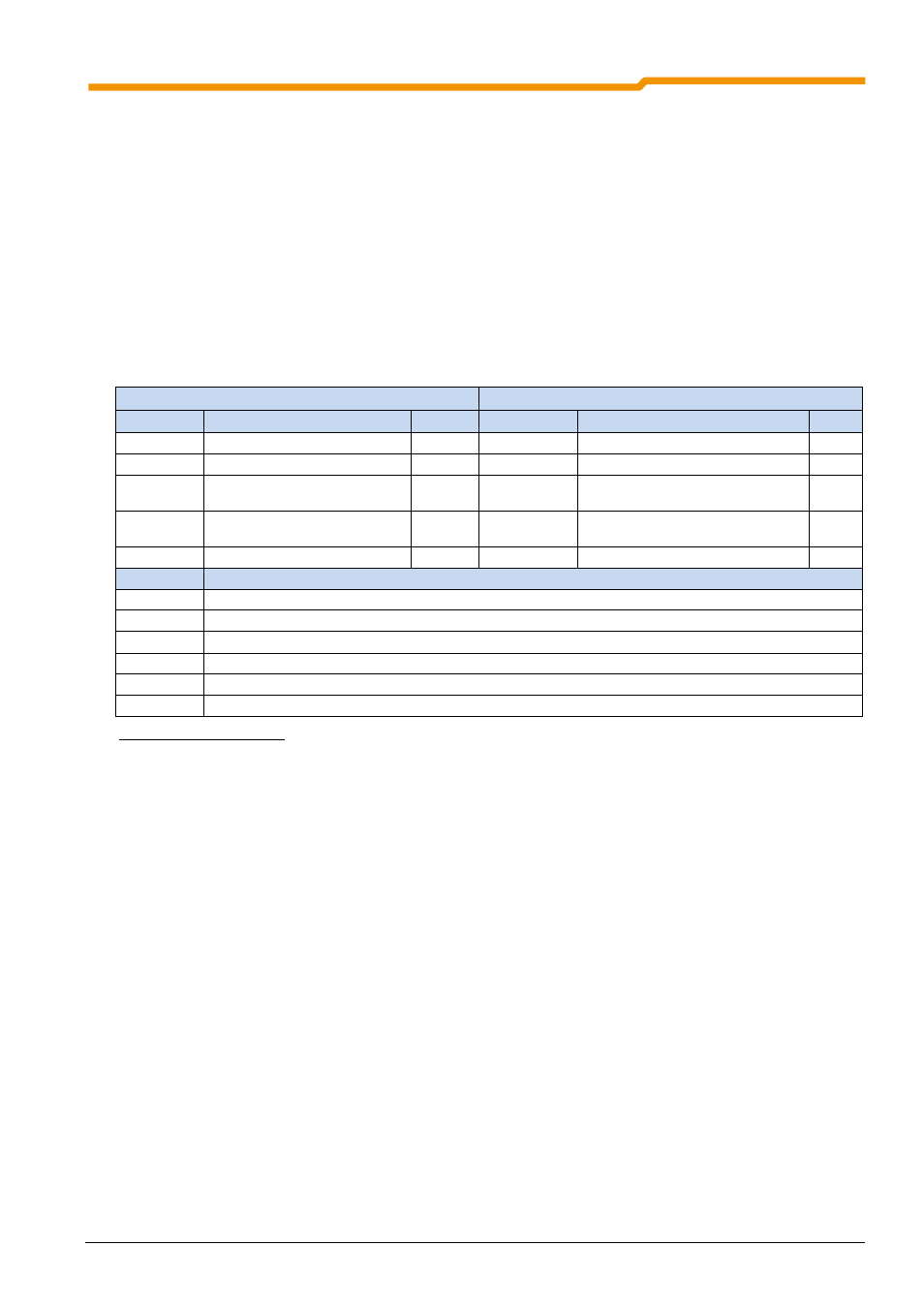 NORD Drivesystems BU0550 User Manual | Page 67 / 100