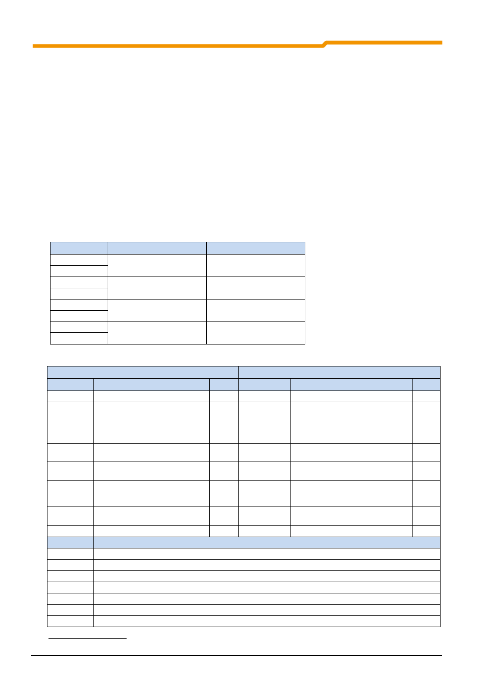 NORD Drivesystems BU0550 User Manual | Page 68 / 100