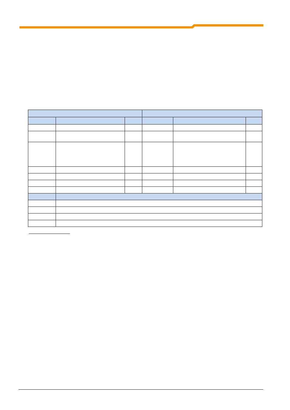 NORD Drivesystems BU0550 User Manual | Page 72 / 100