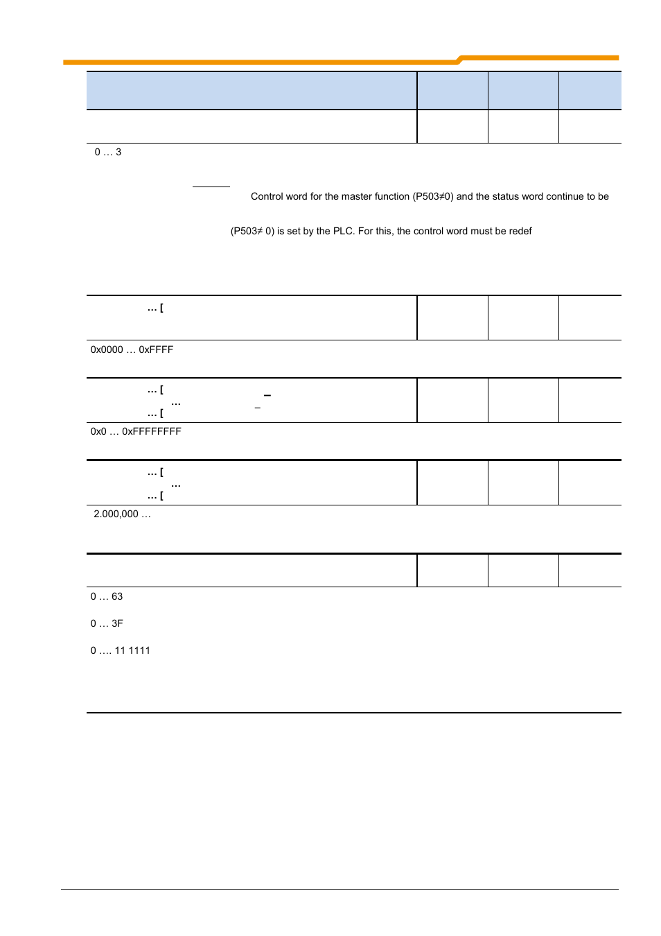 NORD Drivesystems BU0550 User Manual | Page 79 / 100