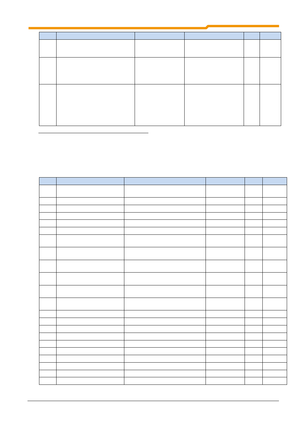 3 bus setpoints and actual values | NORD Drivesystems BU0550 User Manual | Page 89 / 100