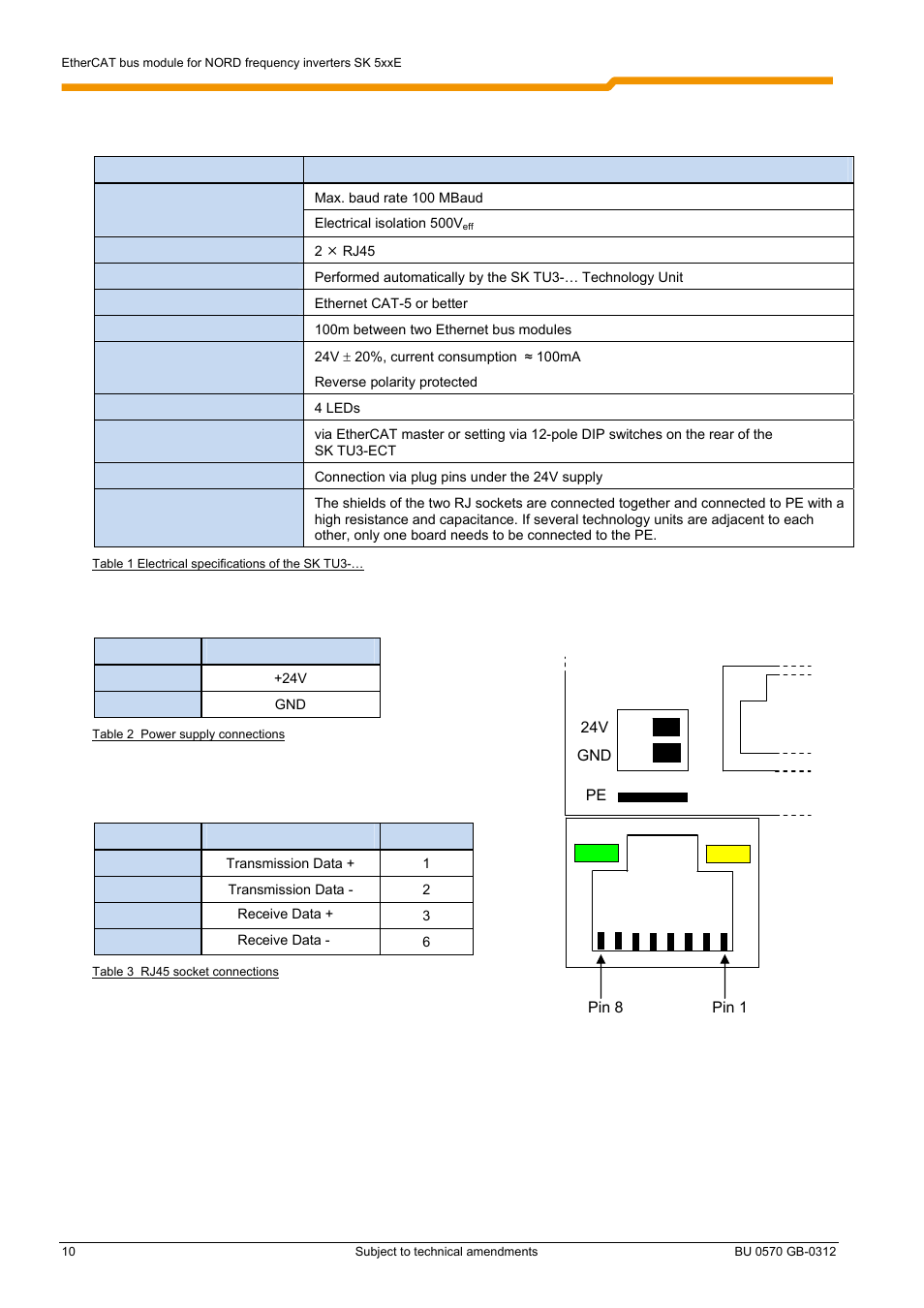 NORD Drivesystems BU0570 User Manual | Page 10 / 44