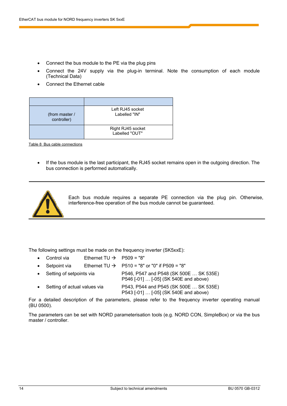 2 commissioning the bus module 3.2.1 | NORD Drivesystems BU0570 User Manual | Page 14 / 44