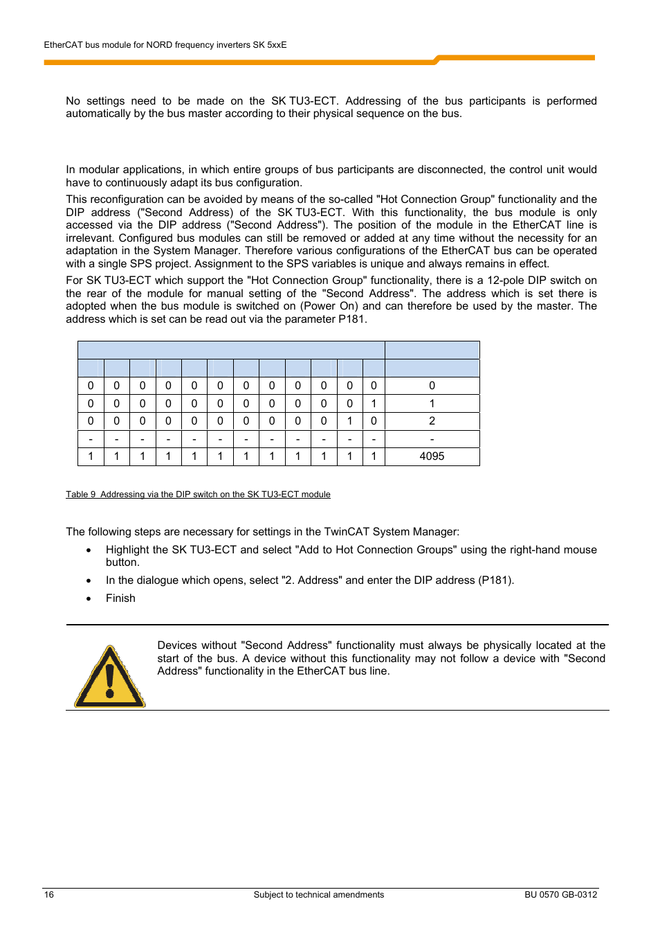 NORD Drivesystems BU0570 User Manual | Page 16 / 44