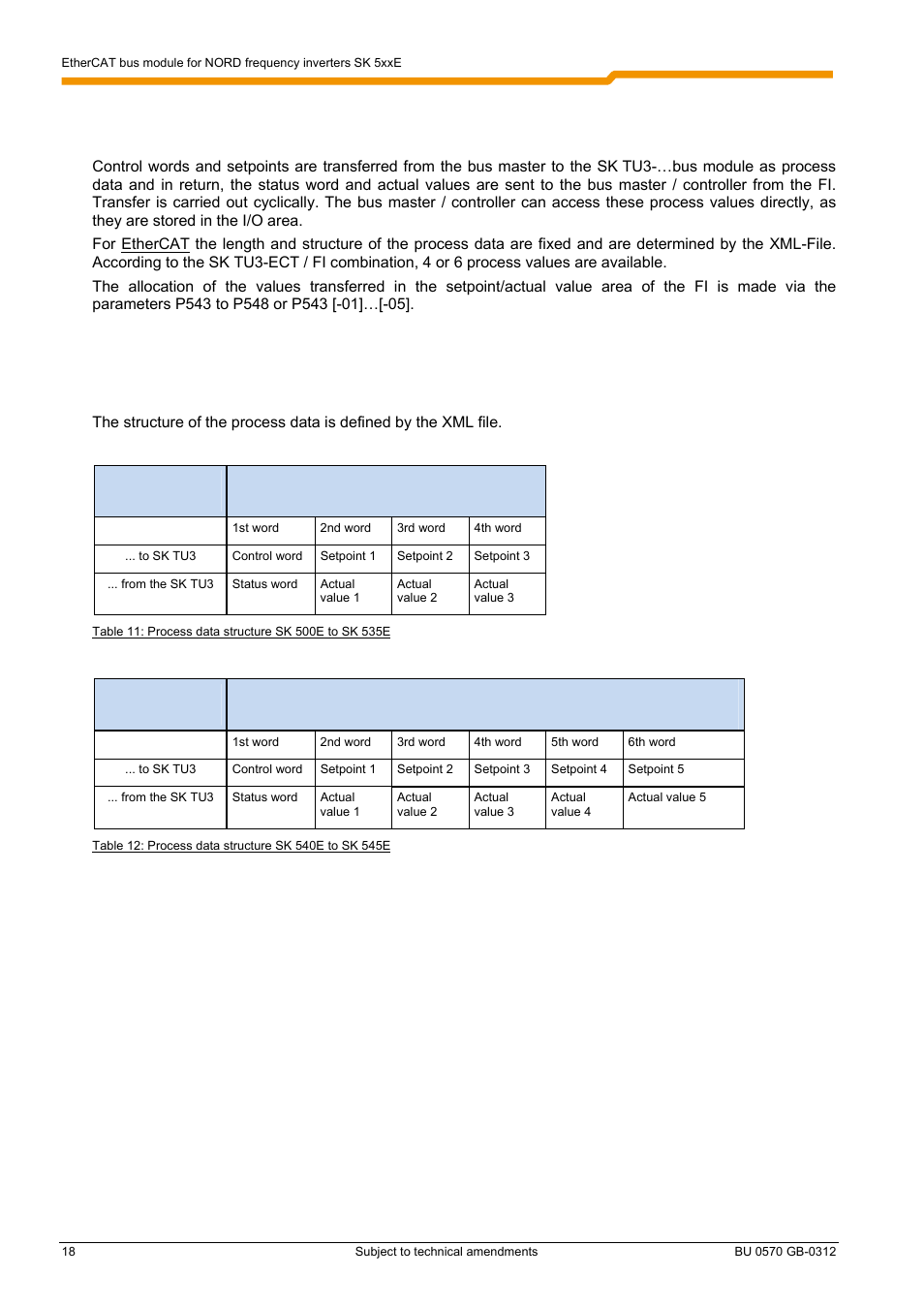 2 process data, Process data structure | NORD Drivesystems BU0570 User Manual | Page 18 / 44