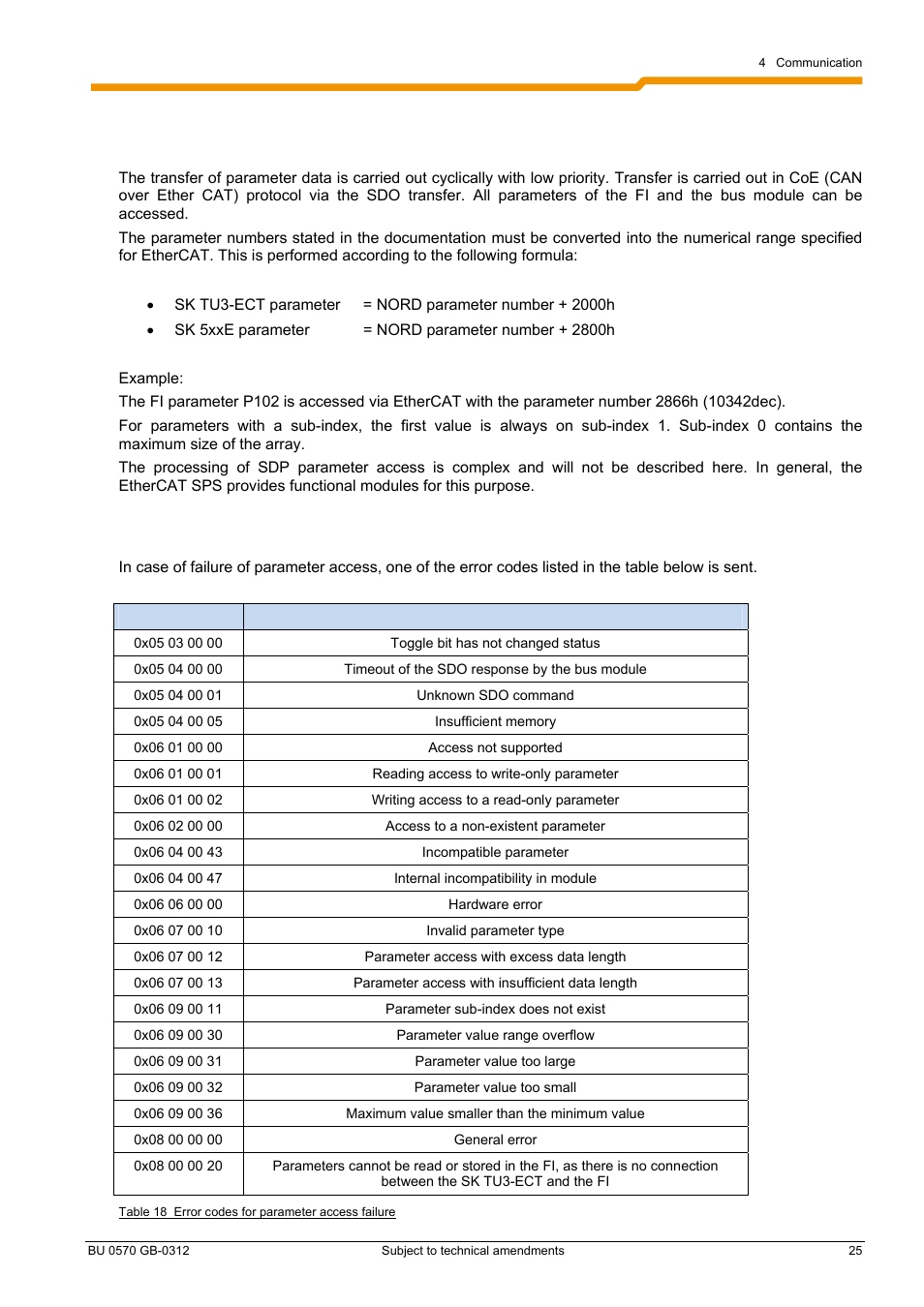 3 parameterübertragung ethercat 4.3.1 | NORD Drivesystems BU0570 User Manual | Page 25 / 44