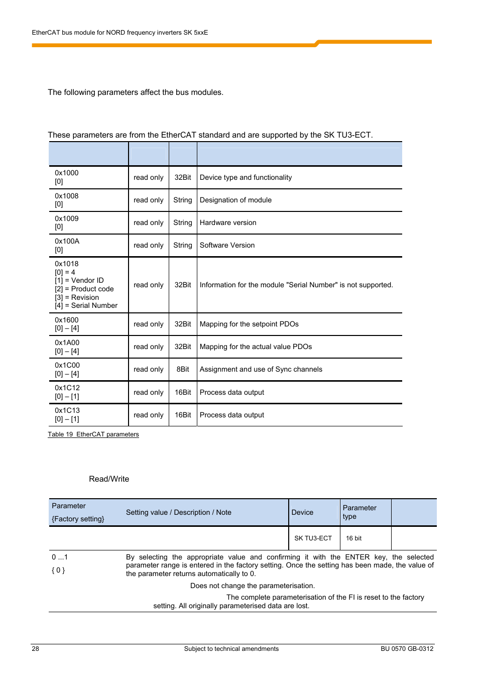 NORD Drivesystems BU0570 User Manual | Page 28 / 44