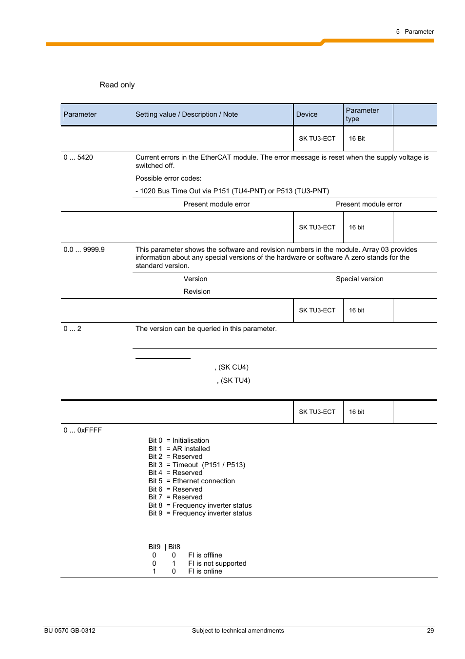 NORD Drivesystems BU0570 User Manual | Page 29 / 44