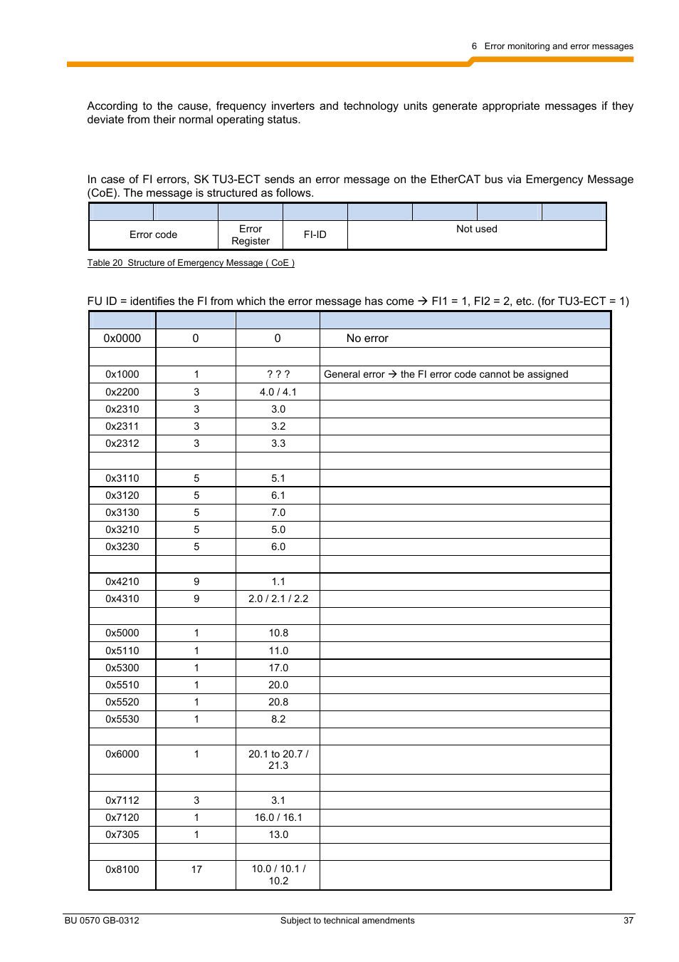 6 error monitoring and error messages, 1 ethercat error monitoring | NORD Drivesystems BU0570 User Manual | Page 37 / 44