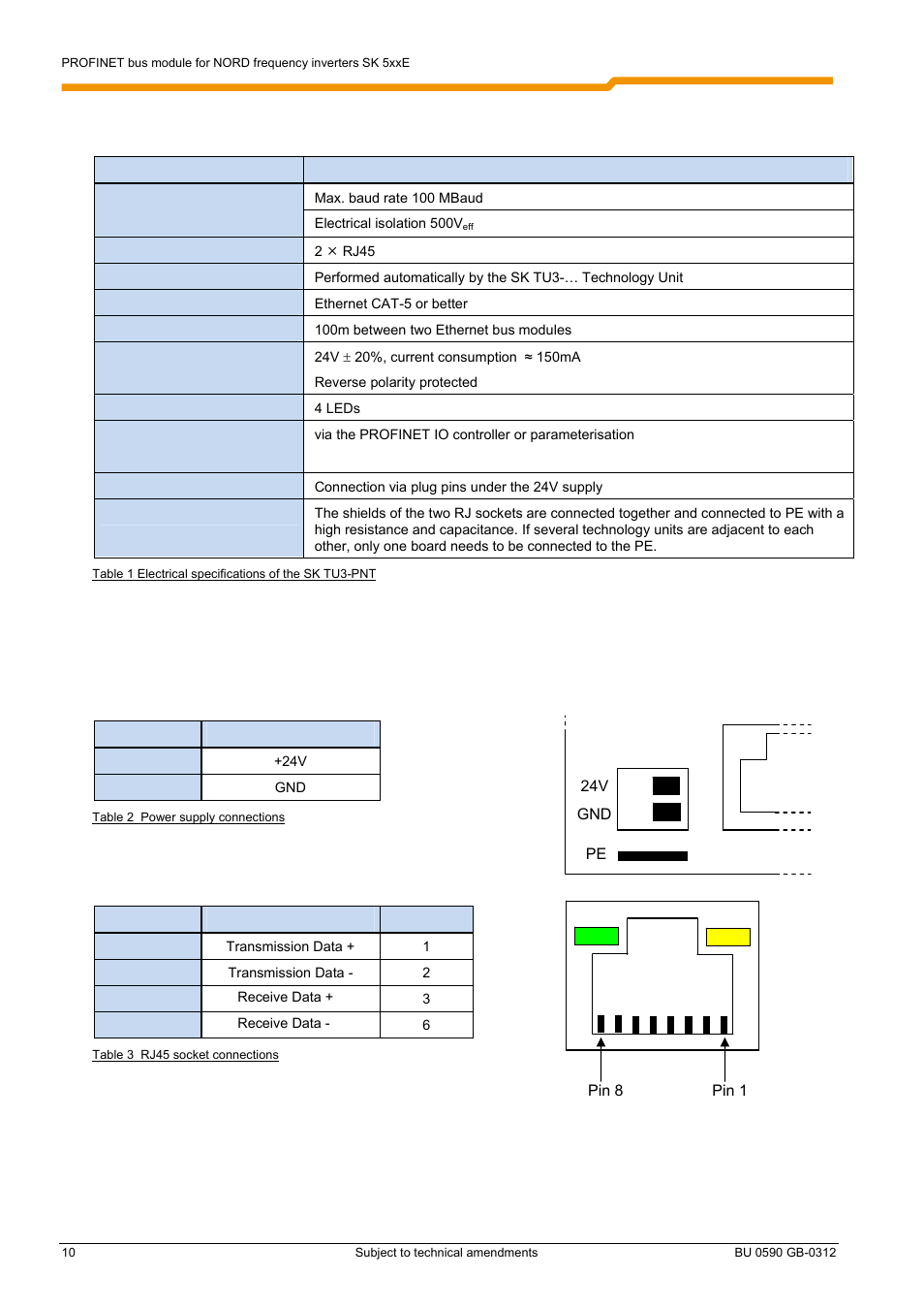 NORD Drivesystems BU0590 User Manual | Page 10 / 48