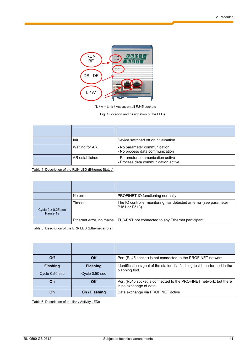 NORD Drivesystems BU0590 User Manual | Page 11 / 48