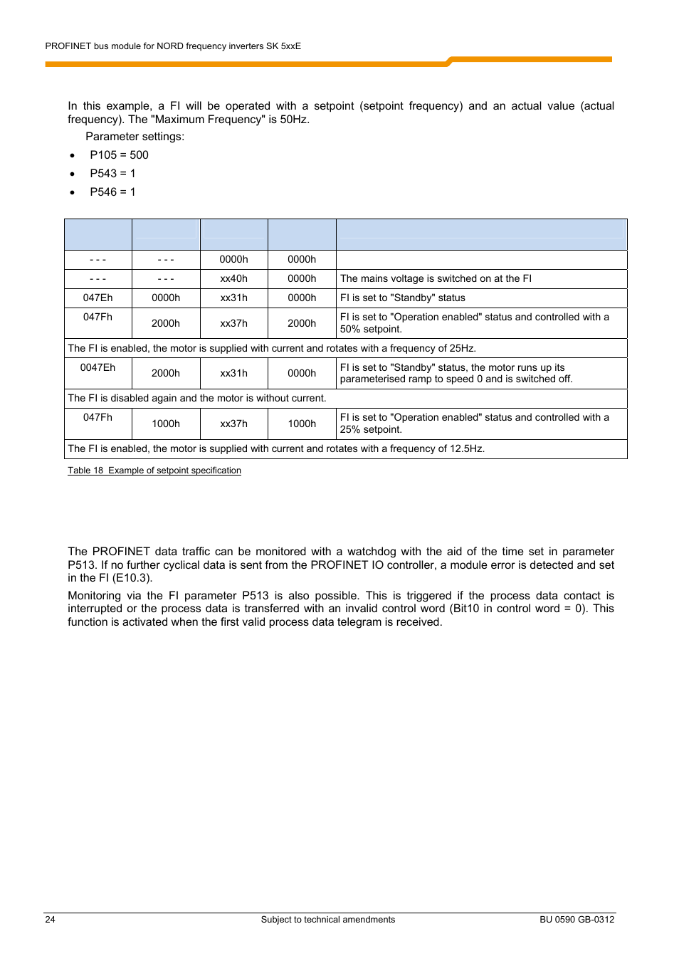 NORD Drivesystems BU0590 User Manual | Page 24 / 48