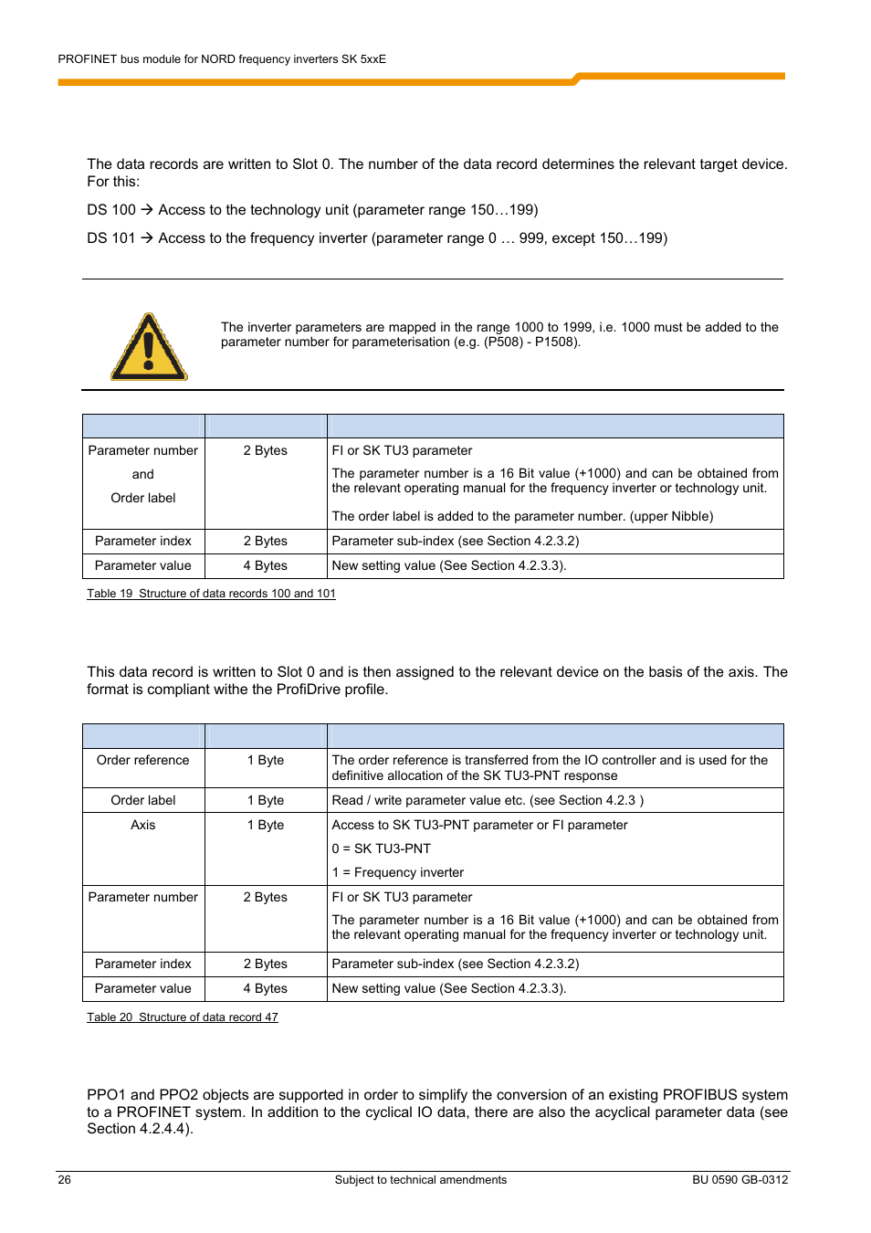 NORD Drivesystems BU0590 User Manual | Page 26 / 48