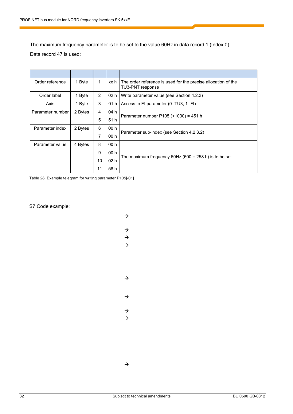 NORD Drivesystems BU0590 User Manual | Page 32 / 48