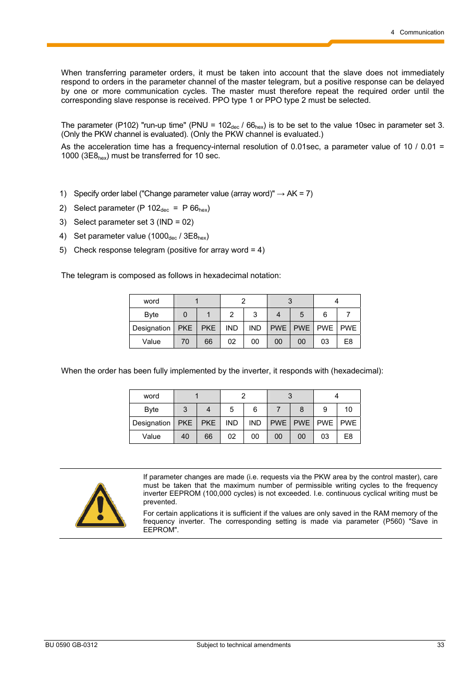 NORD Drivesystems BU0590 User Manual | Page 33 / 48