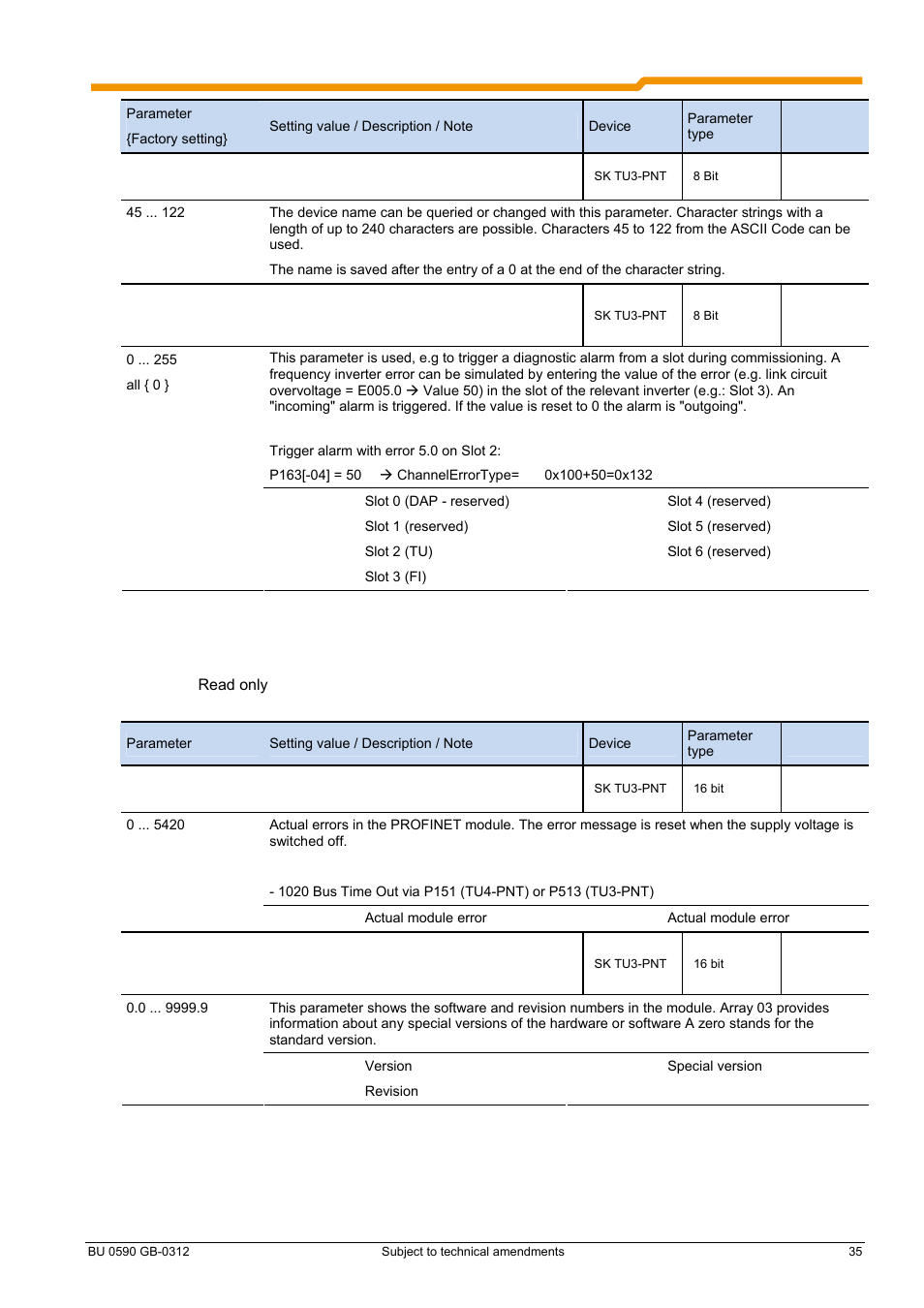 NORD Drivesystems BU0590 User Manual | Page 35 / 48