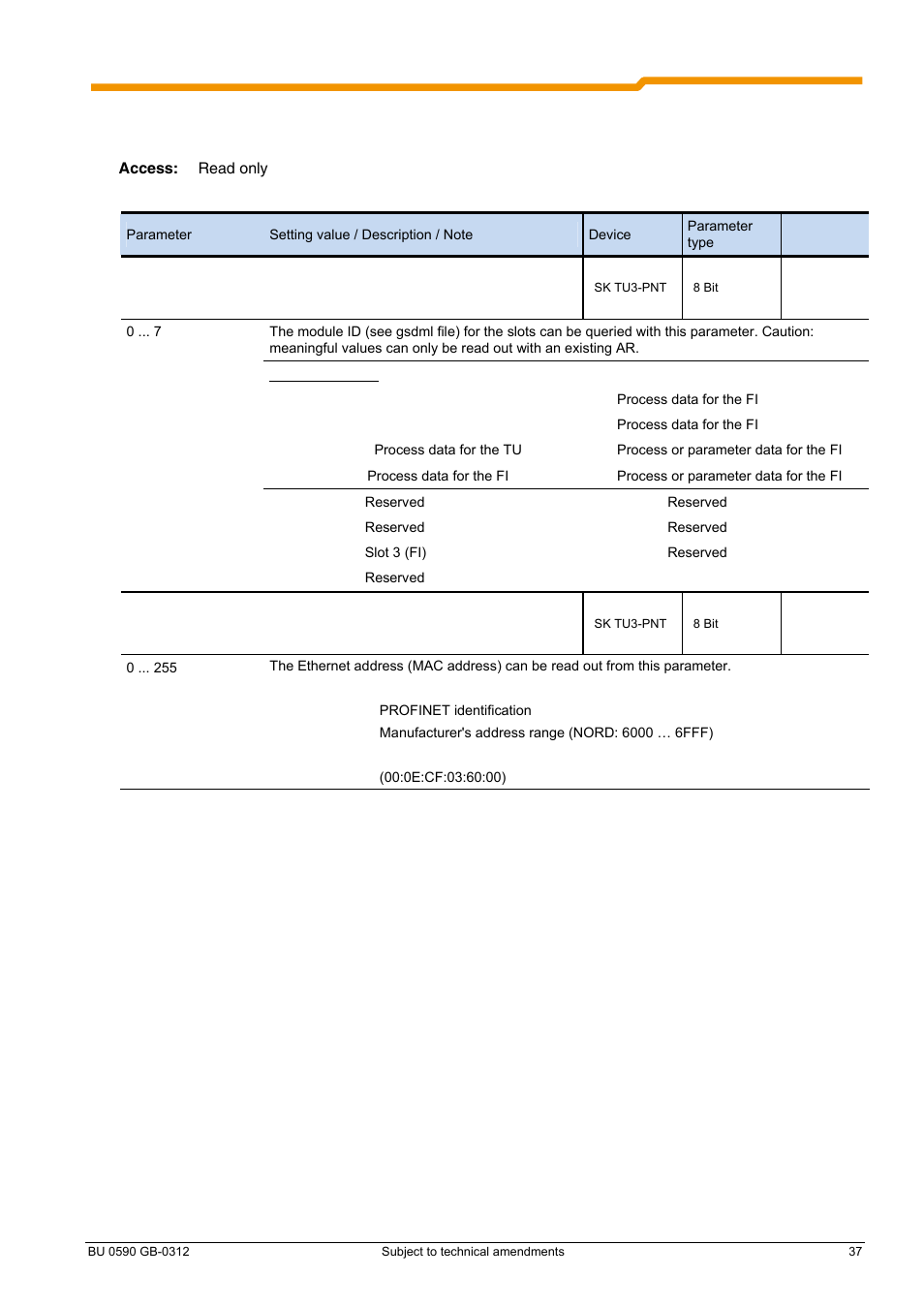 NORD Drivesystems BU0590 User Manual | Page 37 / 48